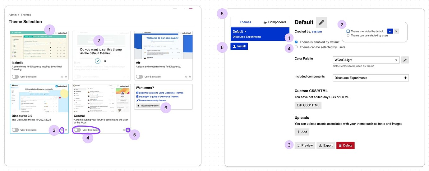 brainstorming theme layout 2