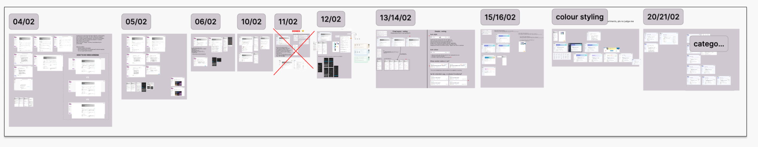 Iterative design with Figma